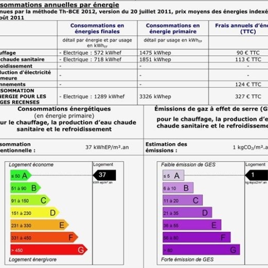  KIOSK TRANSACTIONS : Maison / Villa | SAINT-ESTEVE (66240) | 90 m2 | 328 600 € 